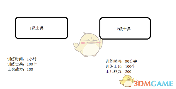 一线城市开启「买房送学位」，广州南沙率先落地，对房产市场有哪些影响？会有更多城市跟进吗？